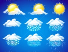 Weather forecast for 31st March 2015