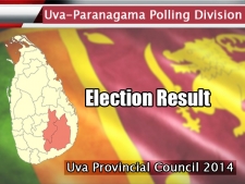 Uva Provincial Council Elections 2014: Uva Paranagama PD