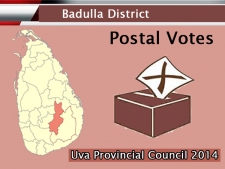 Uva PC Polls 2014 Postal Votes: UPFA wins in Badulla
