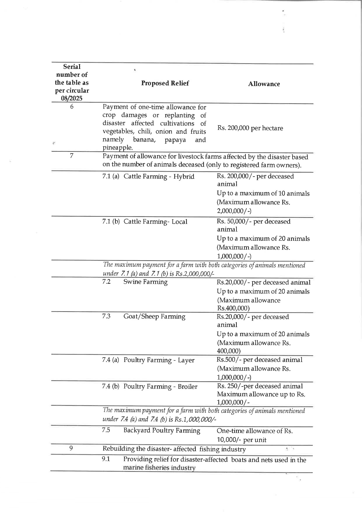 08 2025 English page 0002