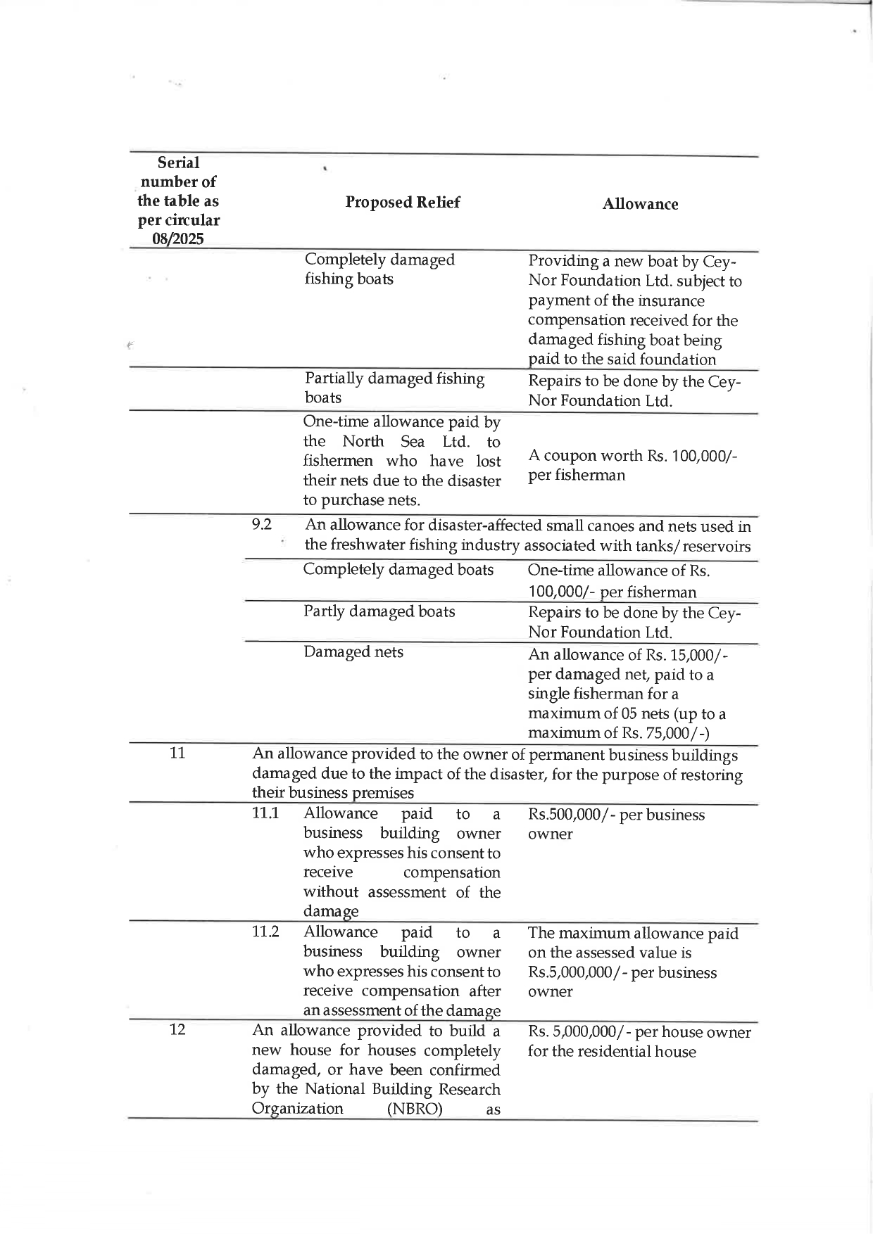 08 2025 English page 0003