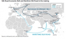 Rescue of The Silk Road, a Priority for China in 2015