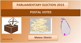 Postal Votes– Matara  District