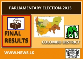 Final Result – Colombo District