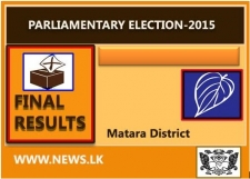 Final Results – Mathara District