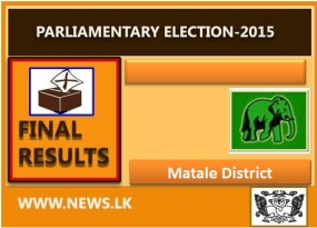 Final Result – Matale District