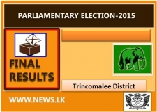 Final Result - Trincomalee District