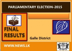 Final Result - Galle District