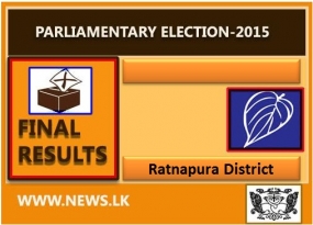 Final Result – Ratnapura District