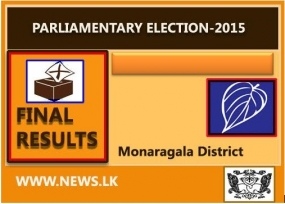 Final Result – Monaragala District