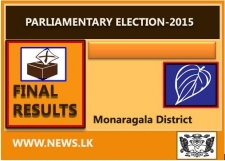 Final Result – Monaragala District