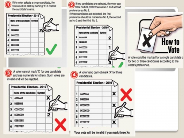 Voting procedure for the presidential poll