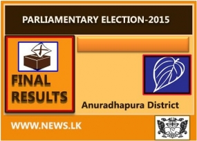 Final Result - Anuradhpura District