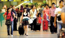 Sri Lanka tourist arrivals up by 18.7 percent in August 2015