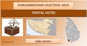 Postal Votes : Galle District